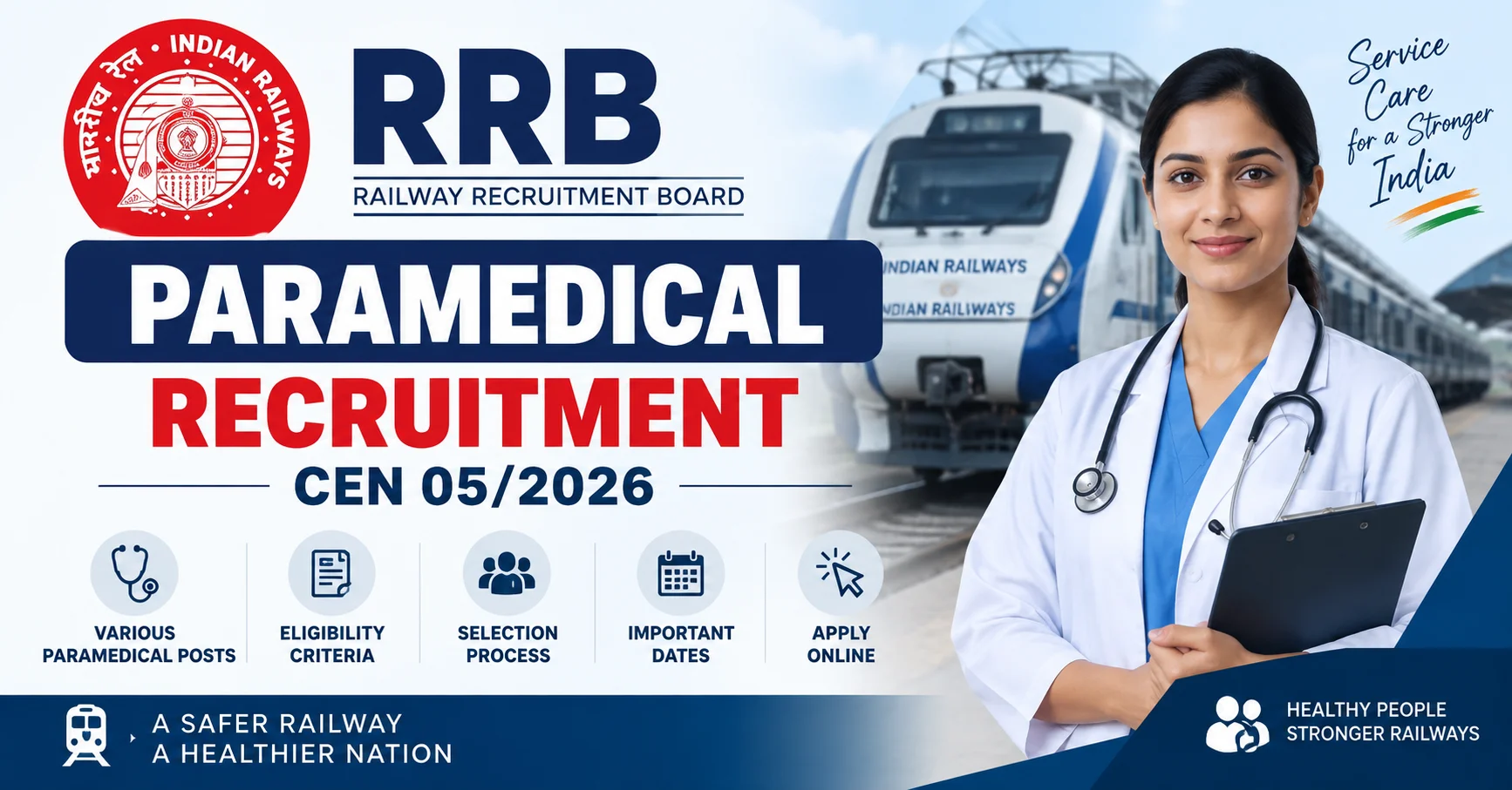 RRB Paramedical Recruitment 2026 CEN 05/2026 590 vacancies